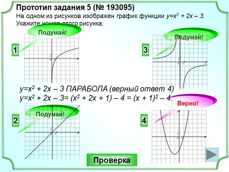 Прототип задания 5 (№ 193095) На одном из рисунков изображен график функции y=х2 +